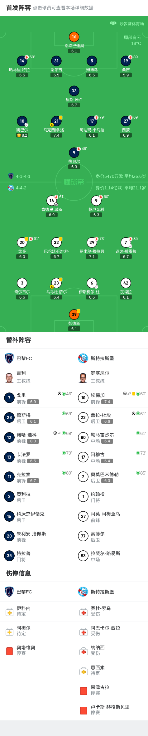 球员伊斯梅 球员伊斯梅