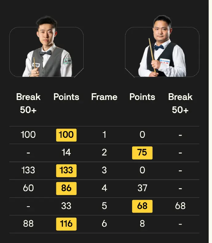 横扫对手 横扫对手